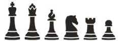 ChessGuru.lk